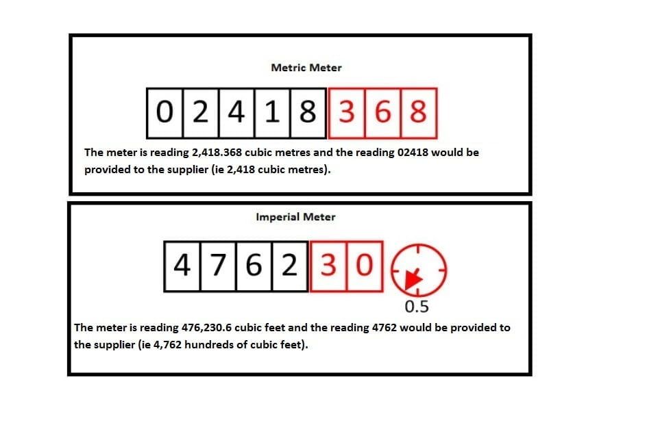 submit meter reading by phone british gas