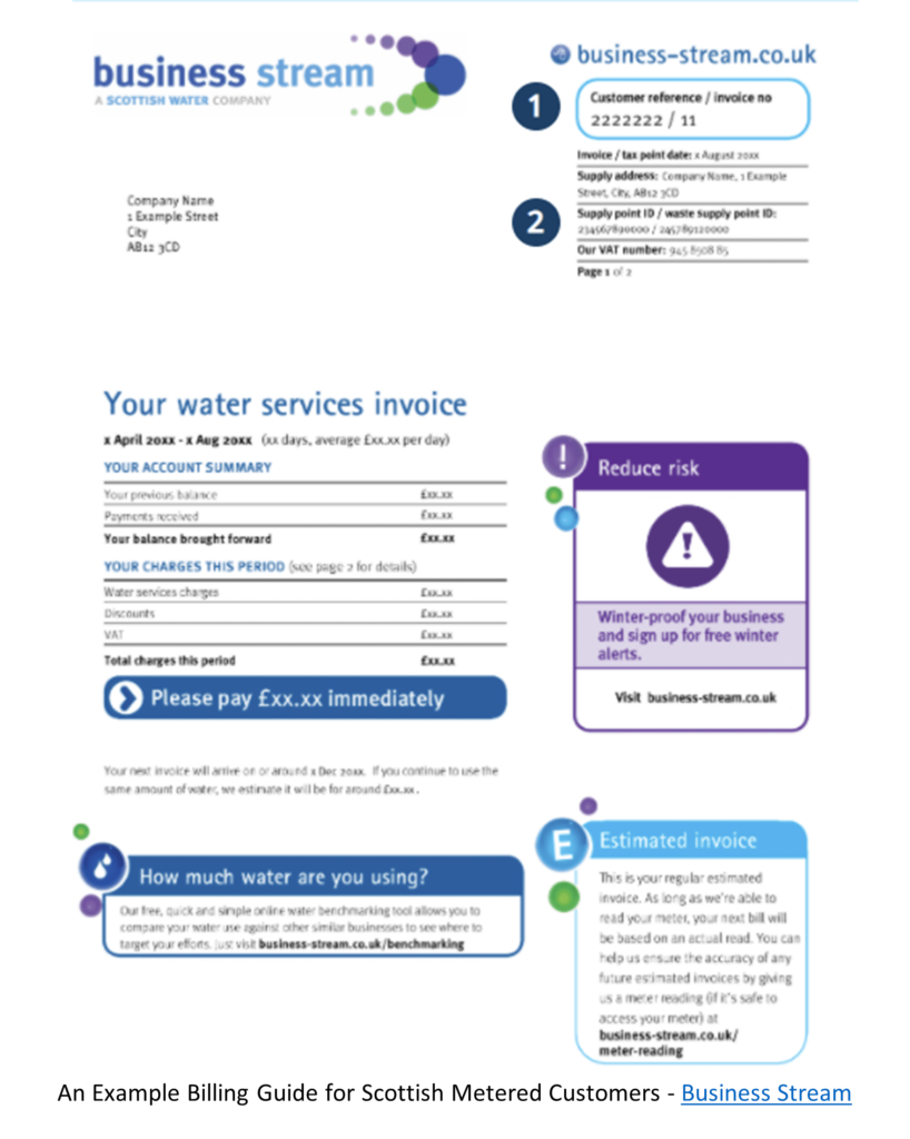 Water Bill Calculator for UK Businesses | Energy Solutions
