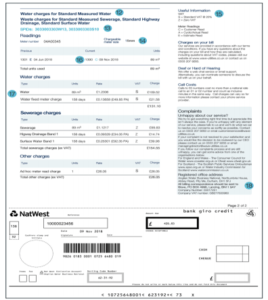 Understanding Your Water Bill – An Overview | Energy Solutions